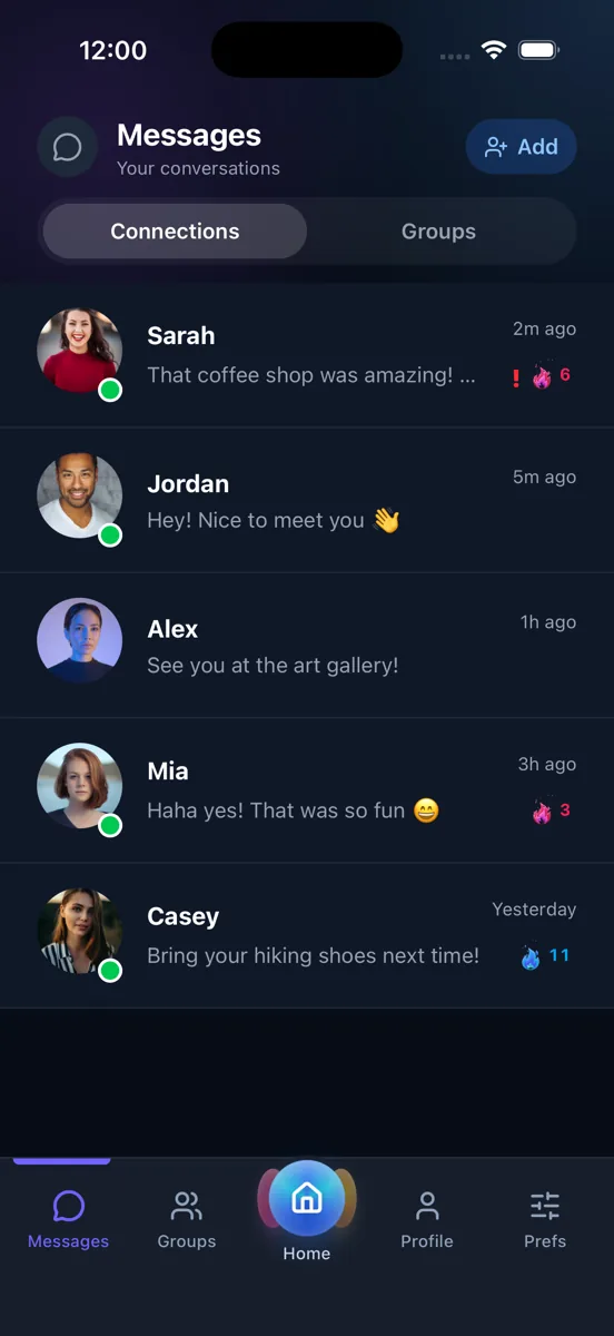 ValidMeet messages list